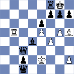Seletsky - Rodriguez Dominguez (chess.com INT, 2023)