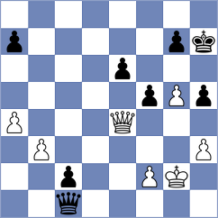 Moya Soriano - Travesset Ribera (Barcelona ESP, 2024)