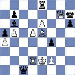 Schitco - Abdrlauf (Chess.com INT, 2020)