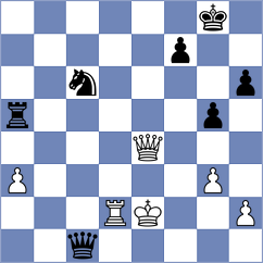 Carlsen - Gukesh (Zagreb CRO, 2025)