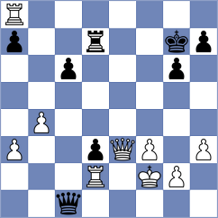 Rojas Alarcon - Begunov (chess.com INT, 2025)