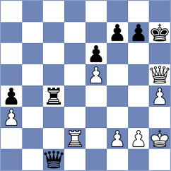 Haddouche - Slovineanu (chess.com INT, 2025)