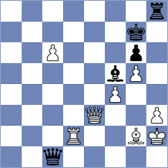 Vakhidov - Nestorovic (Chess.com INT, 2020)