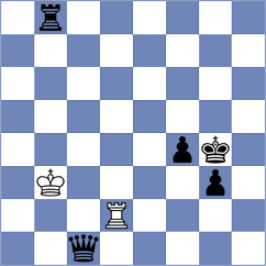 Czarekk2 - Lipoyon (Playchess.com INT, 2004)