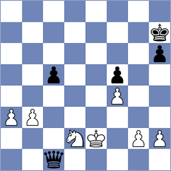 Sailer - Kvon (chess.com INT, 2022)