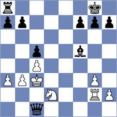 Machalova - Molnar (Bratislava, 1996)