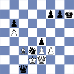 Botez - Weihrauch (chess.com INT, 2025)