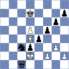 Jarocka - Ebrahimi Herab (chess.com INT, 2025)