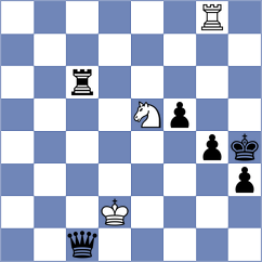 Aditya - Mezhlumian (chess.com INT, 2022)