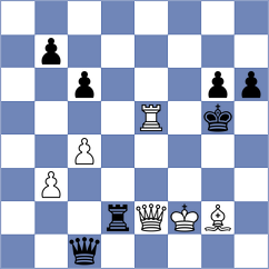 Gross - Carnicelli (Chess.com INT, 2020)