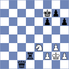 Han - Wahedi (chess.com INT, 2023)