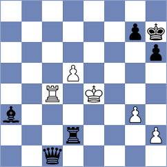 Azaladze - Fedoseev (Chess.com INT, 2020)