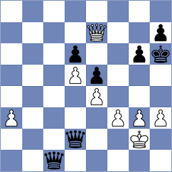 Sariego - Fernandez Garcia (chess.com INT, 2022)