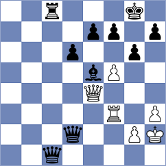 Ghorbani - Safarnezhad (Chess.com INT, 2021)
