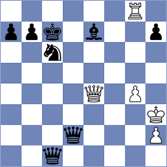 Fernandez Guillen - Erigaisi (chess.com INT, 2023)