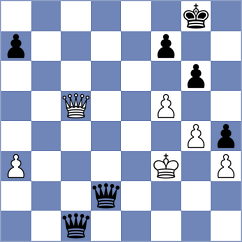 Sagues - Fellowes (England ENG, 2025)