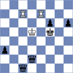 Negrean - Yonal (chess.com INT, 2025)