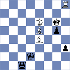 Sargsyan - Mihajlov (Chess.com INT, 2020)