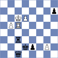 Al-Blooshi - Ezat (chess.com INT, 2024)