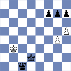 Zhurakovsky - Chizhevsky (Nikolaev, 2004)