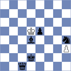 Garcia Garcia - Mitra (chess.com INT, 2025)