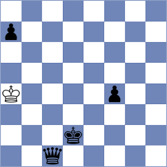 Mammadov - Cousins (chess.com INT, 2024)