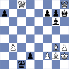 Kurmangaliyeva - Donchenko (chess.com INT, 2025)