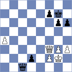 Boci - Guo (chess.com INT, 2025)
