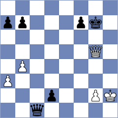 Nguyen Hong Nhung - Andersson (chess.com INT, 2024)
