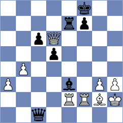 Kleiman - Esipenko (chess.com INT, 2024)