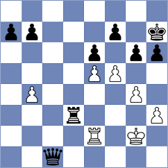 Chabowski - Paluszkiewicz (Poland, 2007)