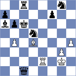 Deveci - Maklakova (chess.com INT, 2025)