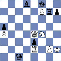 Gur - Korolev (Nizhnij Novgorod, 2011)