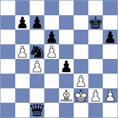 Antonio - Khodko (chess.com INT, 2025)