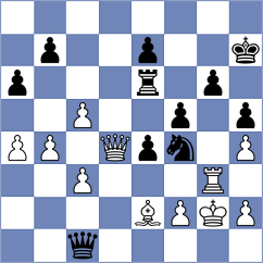 Harika - Poormosavi (chess.com INT, 2021)