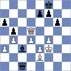 Kazakouski - Sargsyan (chess.com INT, 2023)