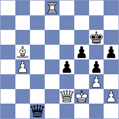 Saioc - Mintau (Chess.com INT, 2020)