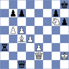 Swicarz - Tillyaev (chess.com INT, 2022)