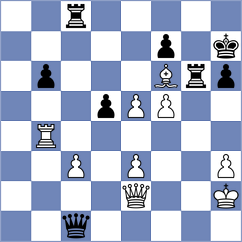 Zhizmer - Toniutti (chess.com INT, 2024)