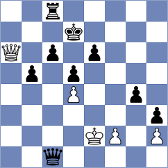 Shvedova - Narayanan (chess.com INT, 2025)