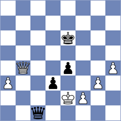 Juhasz - Soham (chess.com INT, 2025)