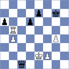 Redzisz - Badacsonyi (chess.com INT, 2025)