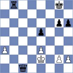 Zerabruk - Khankar (Chess.com INT, 2021)