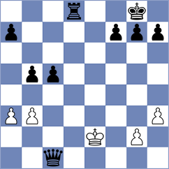 Litchfield - Milikow (chess.com INT, 2023)