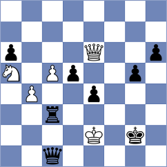 Kiritshenko - Torres (London ENG, 2025)