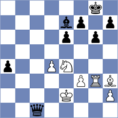 Kesarev - Saraci (Chess.com INT, 2019)