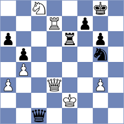 Mezentsev - Manafov (chess.com INT, 2021)