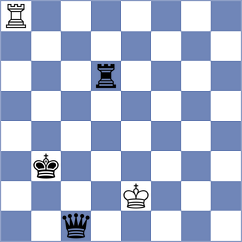 Papayan - Reprintsev (chess.com INT, 2023)