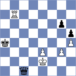 Warmerdam - Martinez Alcantara (chess.com INT, 2025)