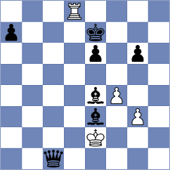Bogdanov - Sargissyan (chess.com INT, 2025)